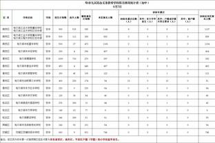 韩媒：韩国将对上少林足球 中国队已试过打无用心理战来撼动韩国